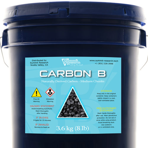 Premium Carbon B