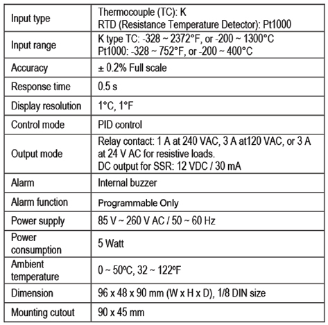 Genesis Heating Mantle Spec Sheet